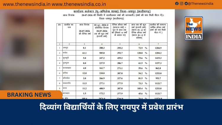 दिव्यांग विद्यार्थियों के लिए रायपुर में प्रवेश प्रारंभ
